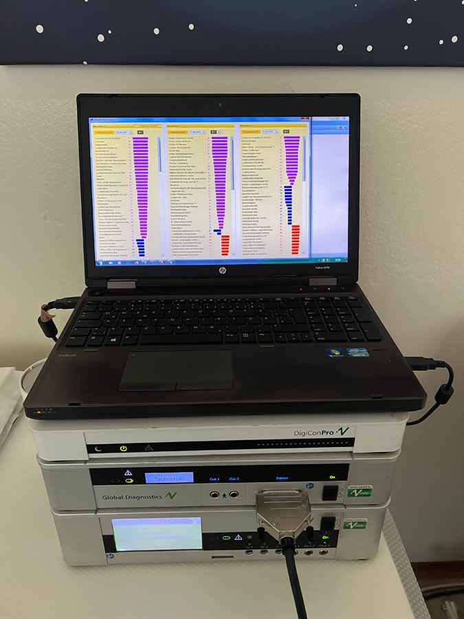 Global Diagnostics